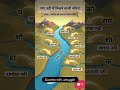 Ganga River. the largest river in India...#study #gk #river