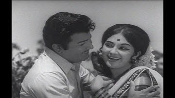 Amman Arul Movie Golden Full Songs | 1973 | A. V. M. Rajan , Jaishankar , Manjula | Music Player....