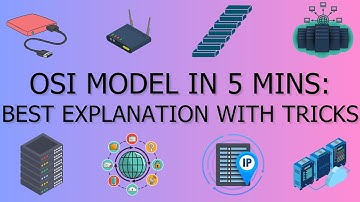 MASTER the OSI Model in Just 5 Minutes! BEST EXPLANATION WITH ANIMATION