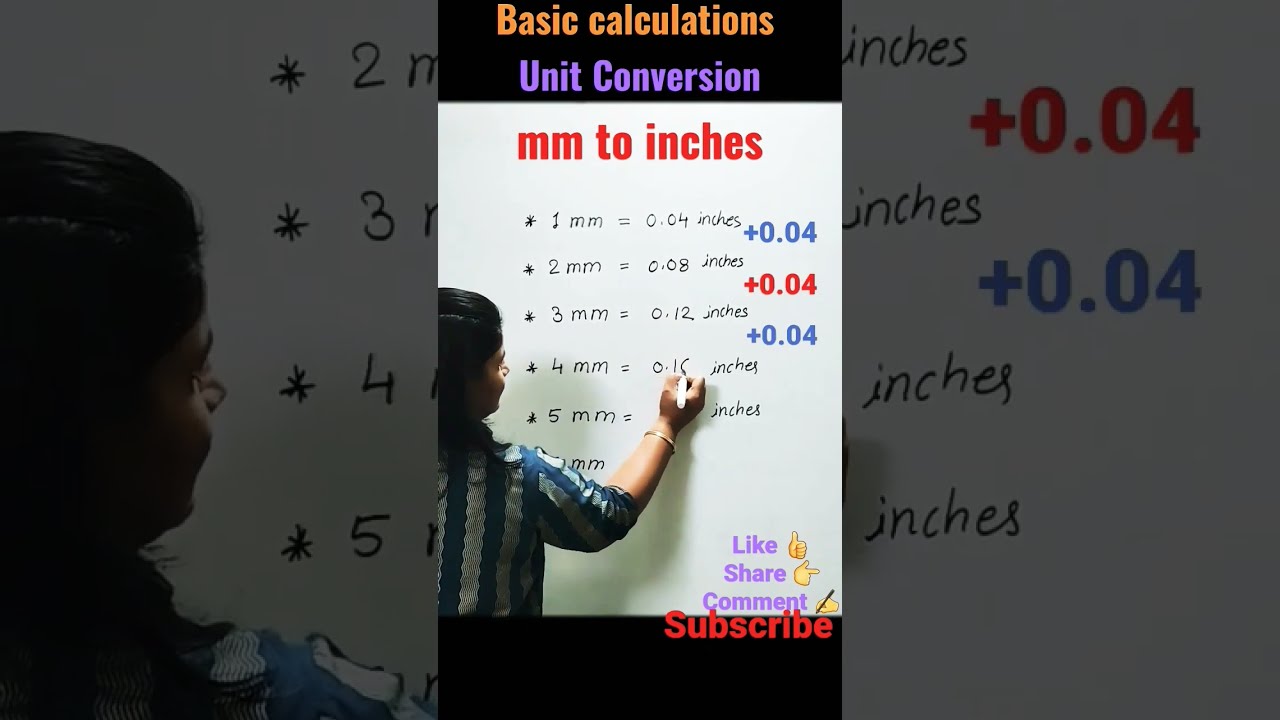 Conversion Mm To Inches Placeofmeraki Shortvideo Youtubeshorts Trending Shorts Short Viral