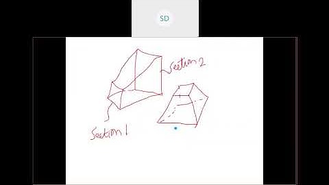 How to create/model  a complex part using Multi-Sections Solid feature in CATIA