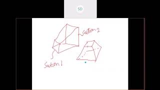 How to create/model  a complex part using Multi-Sections Solid feature in CATIA