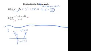 Evaluating Limits Using Substitution