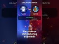 Alaves vs Getafe | Anteprima Spain La Liga
