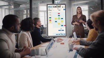Wrike Enters Visual Collaboration Space With Klaxoon Integration, Delivers So Much More