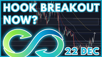 HOOK PRICE PREDICTION TODAY! | HOOKED PROTOCOL (HOOK) PRICE PREDICTION & NEWS 2022!