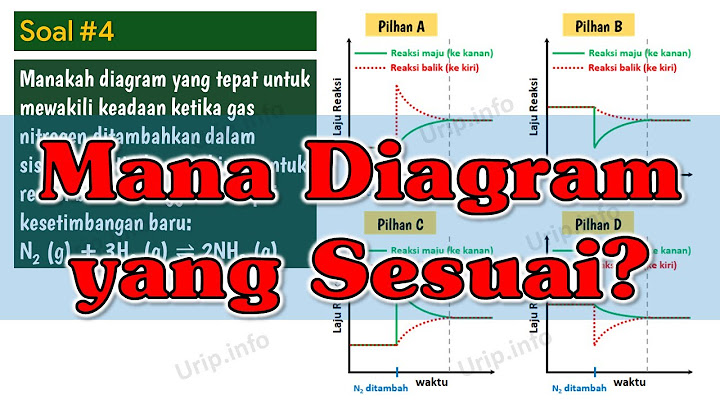 Zat apa yang terdapat pada saat kesetimbangan tercapai bagaimana dengan laju reaksinya