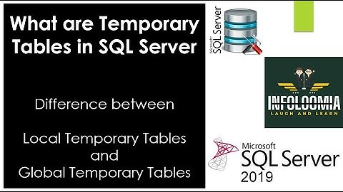 Temporary Tables in SQL Server | Difference between Local and Global Temorary Tables | Temp Tables