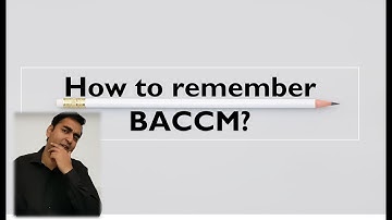BACCM in a minute | Agile Analysis Certification - IIBA