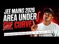 Area Under The Curve | jee mains 2026 PYQ |Important for jee mains and advanced