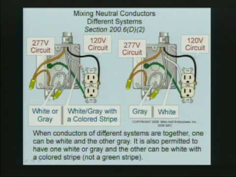 NEC 2008 Neutral Conductor Identification 200.6 - YouTube