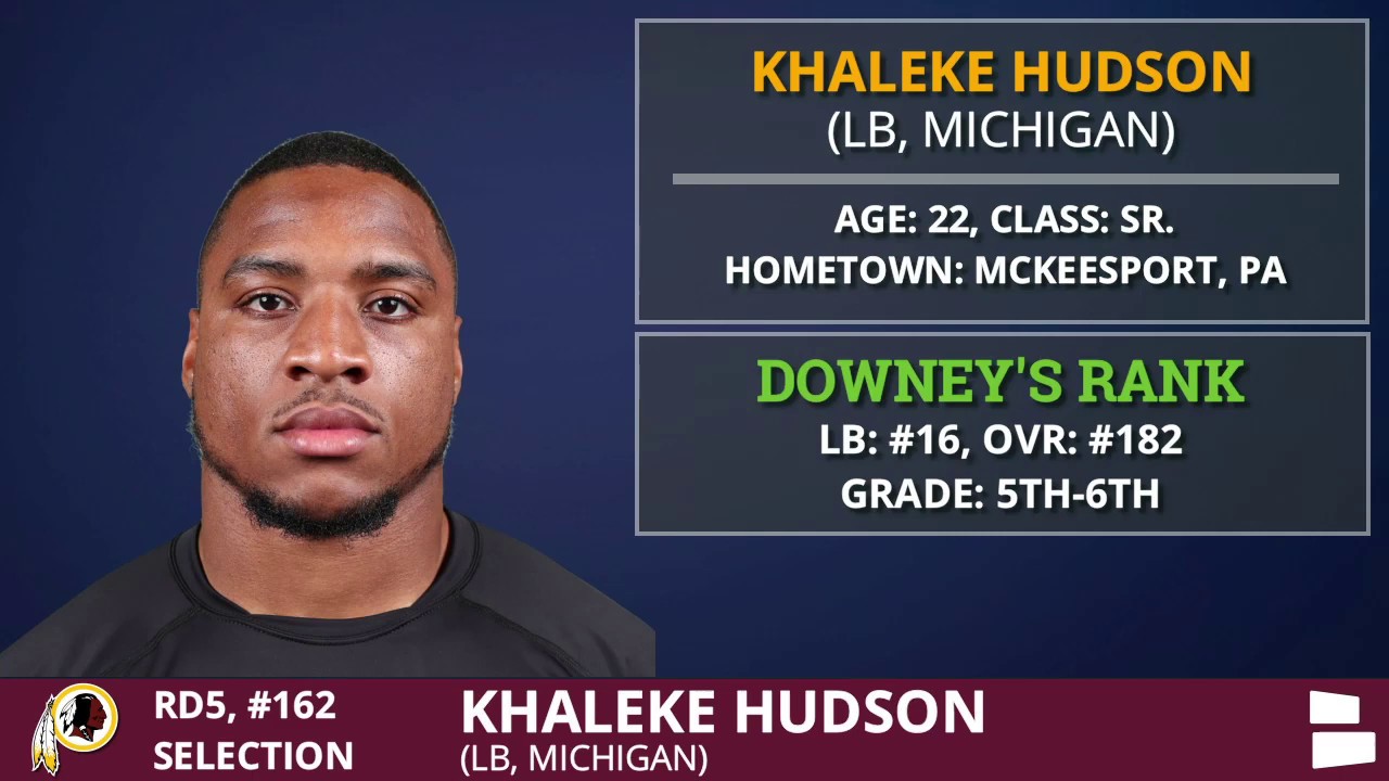Michigan Football LB Khaleke Hudson Drafted In 5th Round Of 2020 NFL