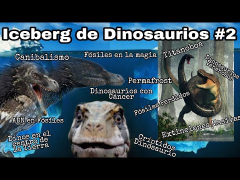 Iceberg de Dinosaurios y Criaturas Prehistóricas | Parte 2 | Nivel 3