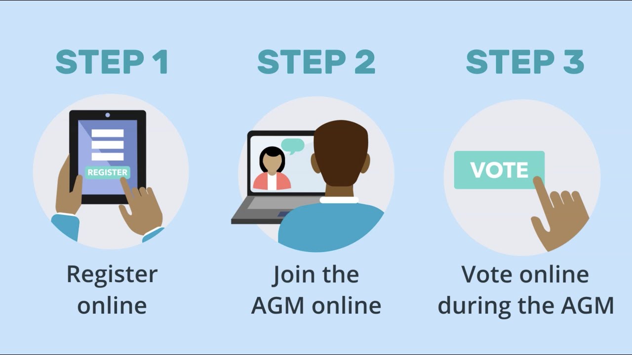 Textel Credit Union Virtual AGM Introduction