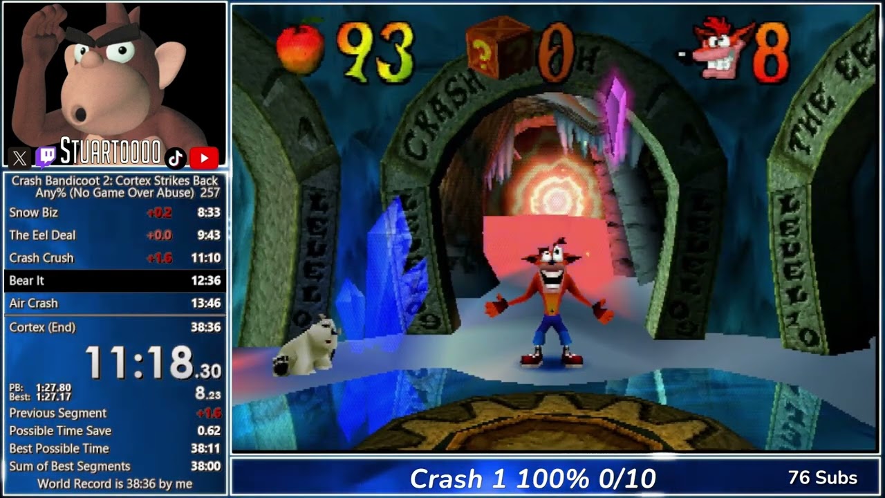 [Мировой рекорд] Crash Bandicoot 2 Любой процент без игры из-за оскорблений за 