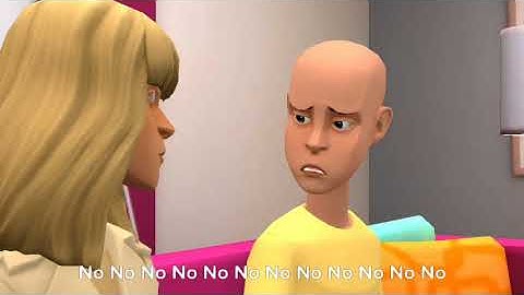 My last Video ;( Goodbye plotagon!