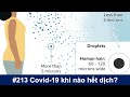 #213. Livestream Covid-19 và AskDrWynn: Khi nào hết đại dịch? Có nên cho con đi học lại?