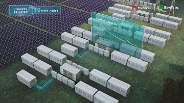 Huawei Smart String ESS Explained | Next-Generation Energy Storage for Utility & C&I