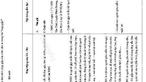 VĂN TẾ NGHĨA SĨ CẦN GIUỘC ( T1 ) ( Nguyễn Đình Chiểu)