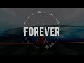 Martin Garrix Matisse Sadko -Forever (JOKA Hardstyle Kick Edit) Free Download