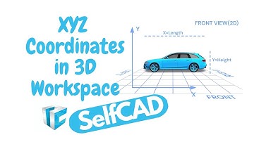 XYZ Coordinates in 3D Workspace #shorts #3d #3dmodeling
