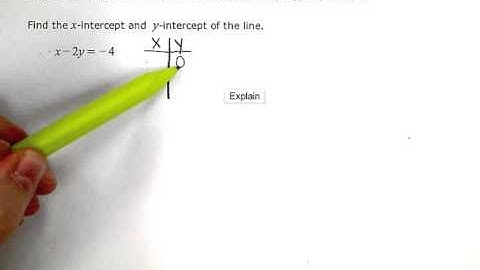 Finding x- and y-intercepts of a line given the equation:  Basic