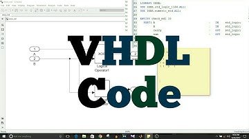 Simulink Tutorial - 27 - HDL Code Generation