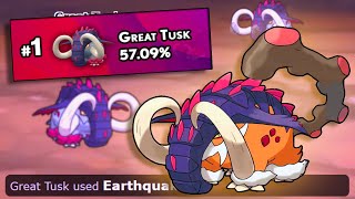Why Great Tusk is the #1 Pokémon in Competitive Singles