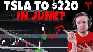 TESLA Stock - TSLA To $220 In June?