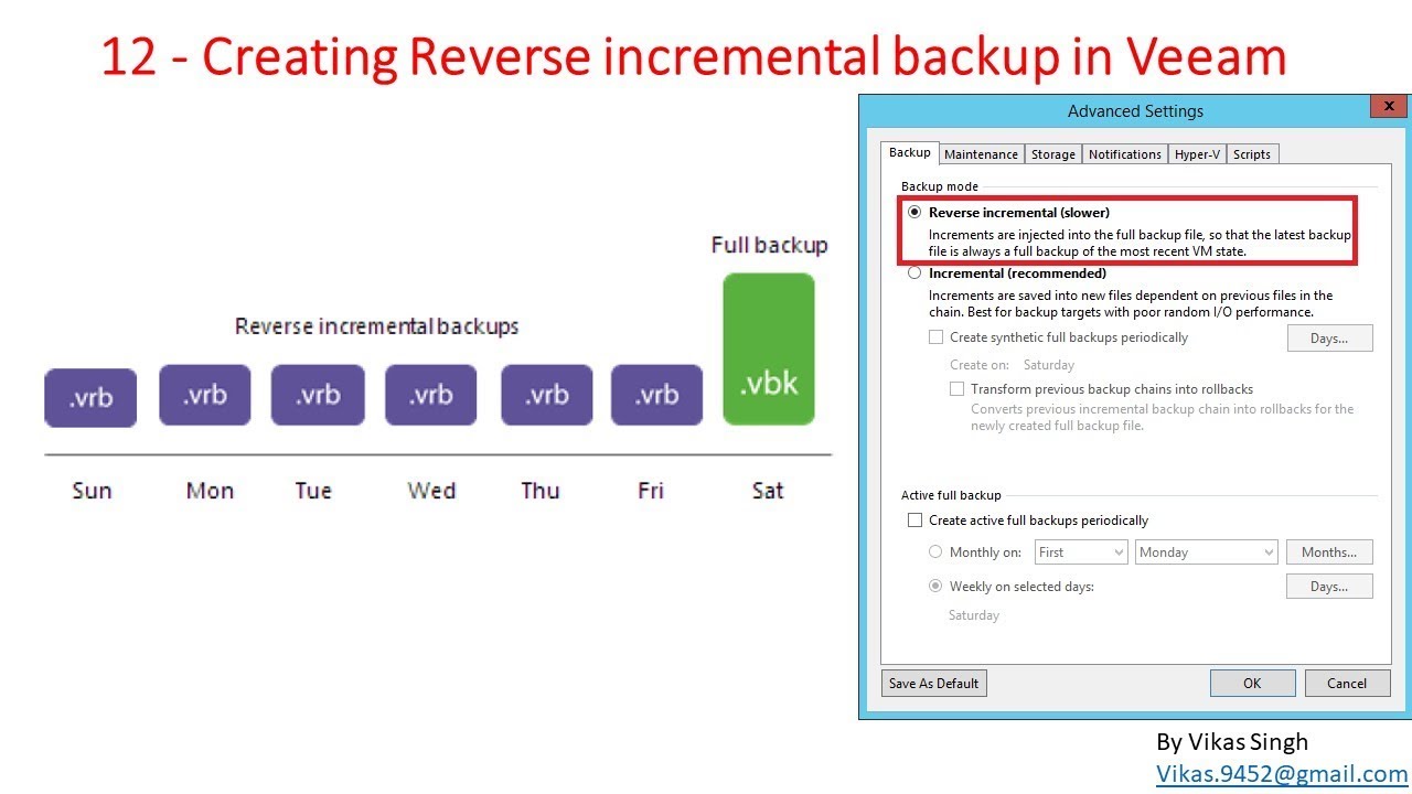 Veeam advance training 12 creating reverse incremental backup veeam
