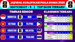 Jadwal Kualifikasi Piala Dunia 2026 Pekan Ke 5 - Indonesia vs Irak - Jadwal Timnas Live RCTI