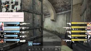 ägd av dgl prefire