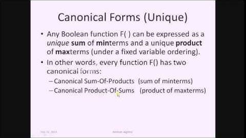 Boolean Algebra and Logic Gates Tutorial Part 3 - Digital Logic and Design -BA