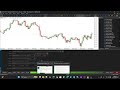 Bonnitta EA MT5 Review – Advanced Pending Order Trading System Analysis
