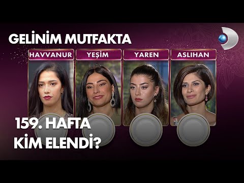 Video: Gelinin Kim