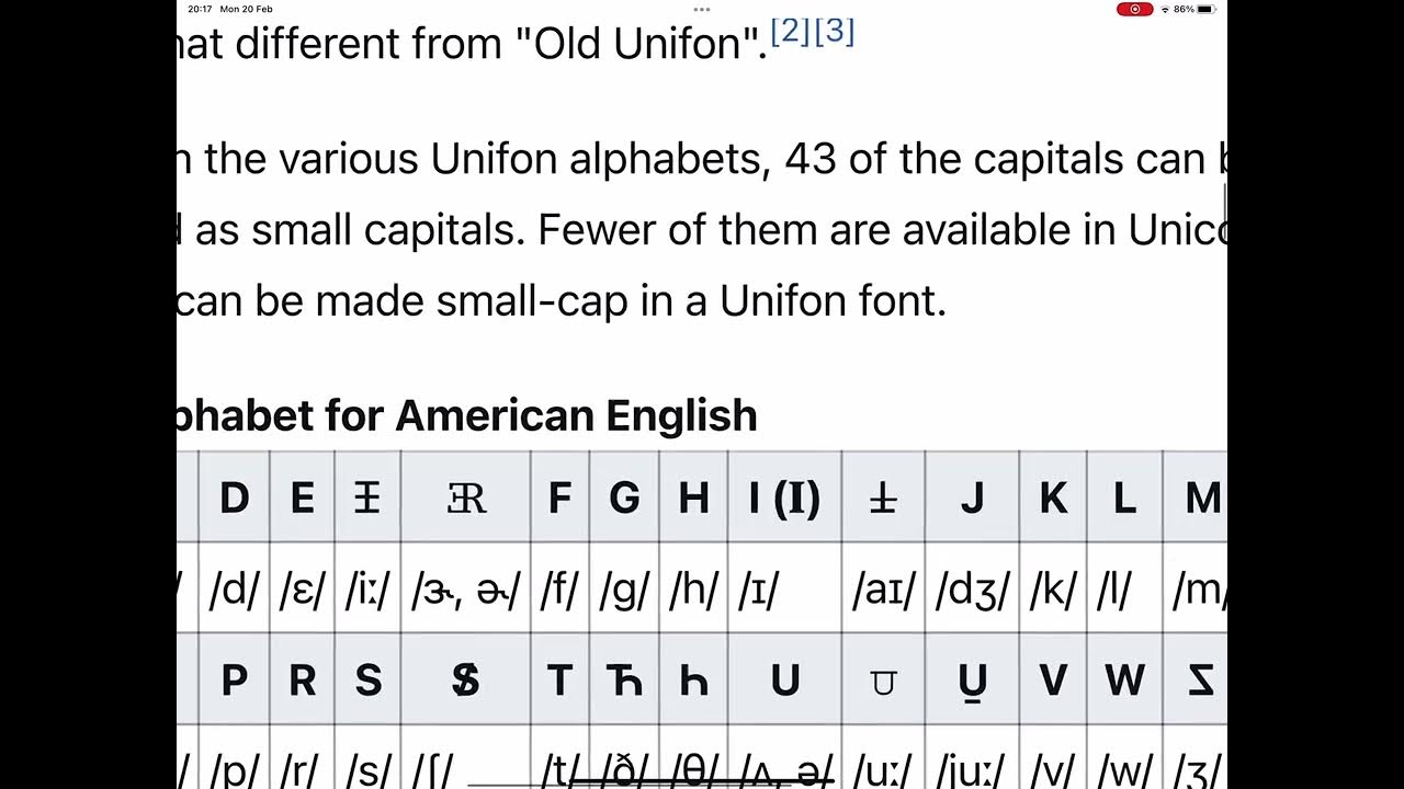 Half of the unifon alphabet complete