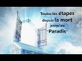 Que se passetil juste aprs la mort toutes les tapes jusquau paradis 