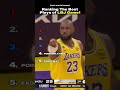 Ranking The Best Plays By Lebron James vs Houston Rockets | Game 1