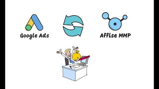 Настройка Google Ads с Affise MMP