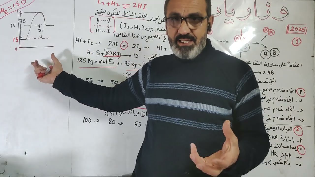 وزارة كيمياء 2025 - نظرية التصادم