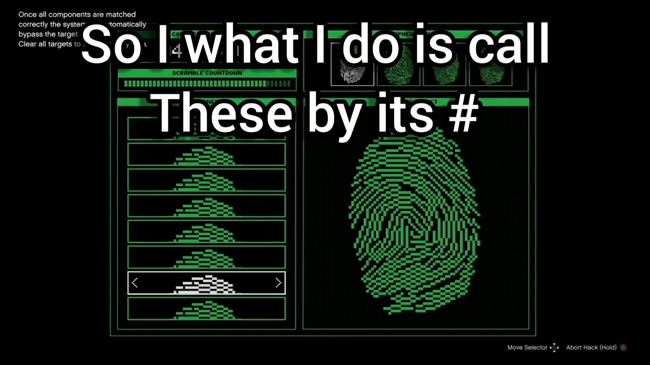 GTA 5 Retro Fingerprint scanner Basics YouTube