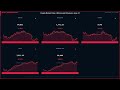 Crypto Market Pulse | Bitcoin and Ethereum | June 17