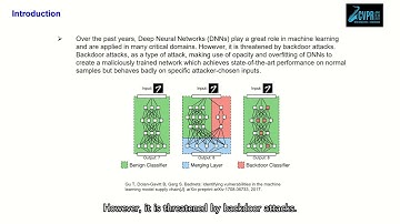 Few Shot Backdoor Defense Using Shapley Estimation | CVPR 2022