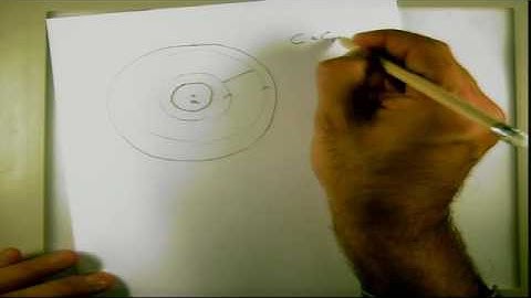 Complex Analysis - Fabio Vlacci - Lecture 13