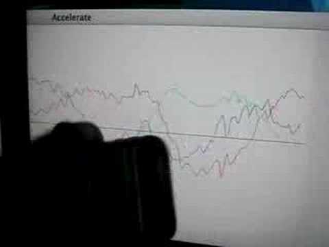 iPhone Accelerometer Fun