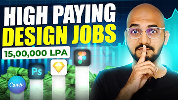 Top 6 High-Paying Design Careers in 2025 (No Coding Needed!)⚡ | in Tamil | Thoufiq M