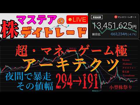 【第320回】マステアの株デイトレ配信 2026 08/27
