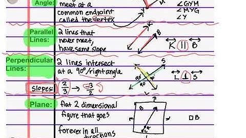 1-1 video points, lines and planes part 2