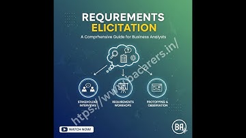 How to Gather Requirements Effectively |  Techniques & Practices for Business Analysts @bacareers.in