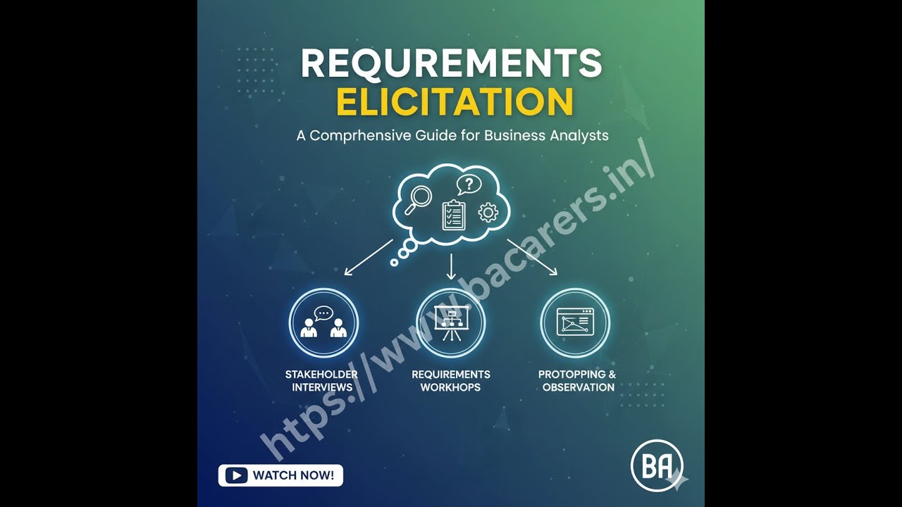 How to Gather Requirements Effectively |  Techniques & Practices for Business Analysts @bacareers.in